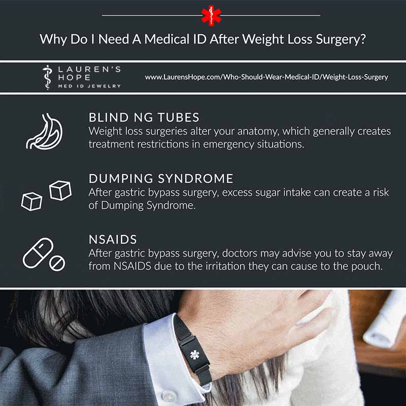 Infographic about why you need a medical alert after weight loss surgery